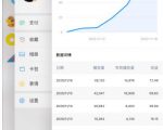 知乎单号2500现金收益,一个批量化无脑操作月赚3W的赚钱项目-第一资源库