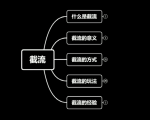 蚊子团队实战引流：长期有效的截流技术＋百度被动引流系统2.0-第一资源库