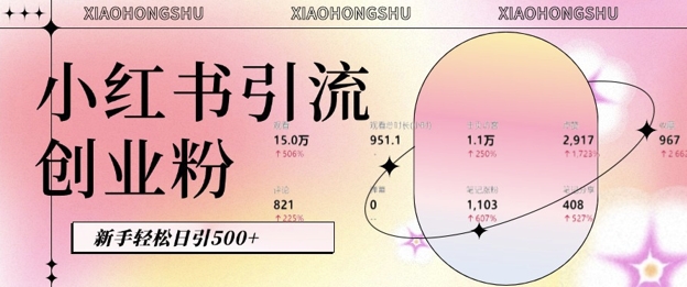 小红书私域引流无脑操作法：AI生成内容，粉丝自动转化，新手轻松日引500+创业粉-第一资源库