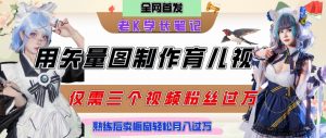 用矢量图制作育儿知识，条条爆款，每条点赞破万，实操仅需10分钟，卖育儿资料轻松月入过1W-第一资源库