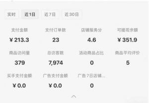 小红书虚拟店铺SOP保姆级教程,通过在小红书开店卖学科类资料变现-第一资源库