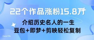 22个作品涨粉15.8W ，介绍历史名人的一生 ， 豆包+即梦+剪映轻松复制-第一资源库