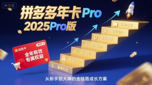拼多多年卡2025Pro版,五大板块从认知到基础、从推广到活动、从活动到玩法-第一资源库