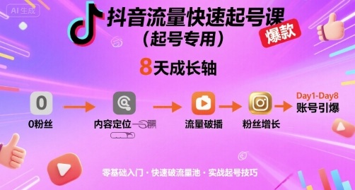 抖音流量快速起号课（起号专用），8天带你做爆自己的账号-第一资源库