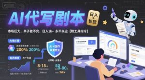 AI代写剧本，市场巨大，单子做不完，日入1k+ 永不失业【附工具指令】-第一资源库