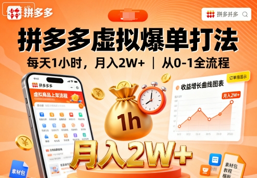 拼多多虚拟爆单打法,每天1小时,月入2W+,从0-1全流程-第一资源库