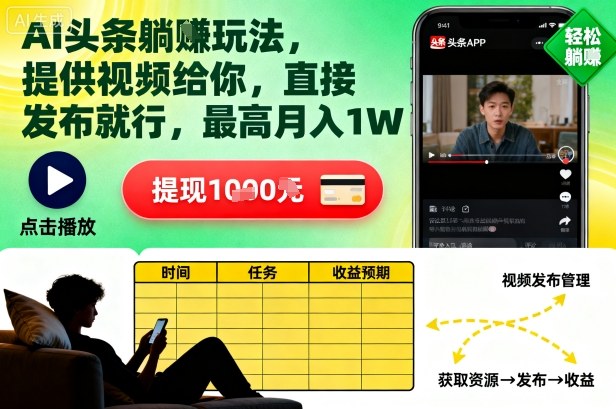 AI头条躺賺玩法,提供视频给你,直接发布就行,最高月入1W+【揭秘】-第一资源库