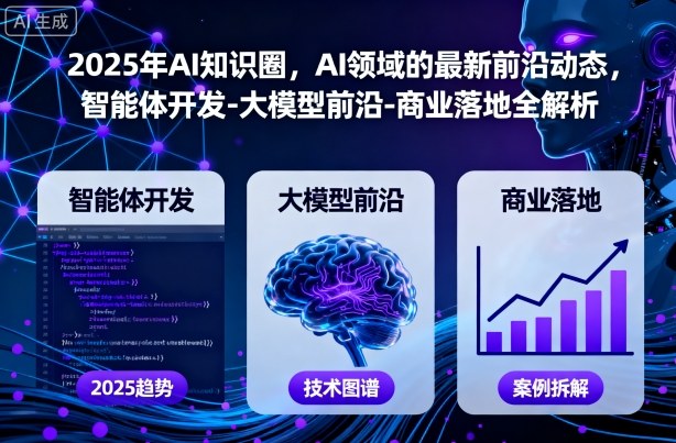 2025年AI知识圈,AI领域的最新前沿动态,智能体开发-大模型前沿-商业落地全解析-第一资源库