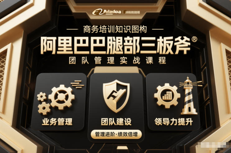 团队管理必学课程系列,阿里巴巴“腿部三板斧”-第一资源库