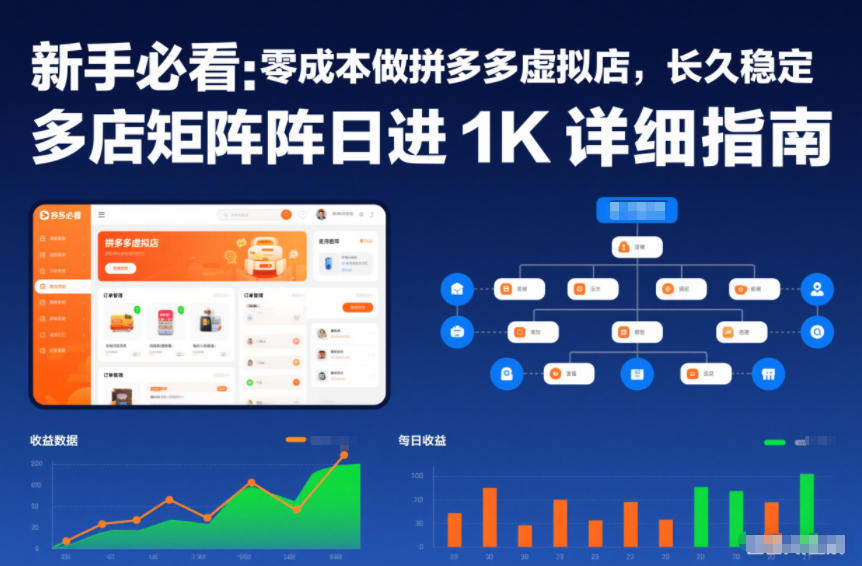 新手必看:零成本做拼多多虚拟店,长久稳定,多店矩阵日进1K详细指南【揭秘】-第一资源库