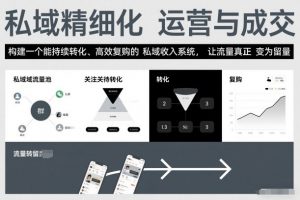 私域精细化运营与成交，构建一个能持续转化、高效复购的私域收入系统，让流量真正变为留量-第一资源库