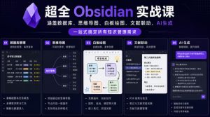 超全Obsidian实战课，涵盖数据库、思维导图、白板绘图、文献联动、AI生成，一站式搞定所有知识管理需求-第一资源库